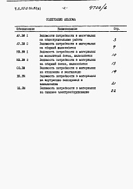 Состав альбома. Типовой проект 272-12-90с.87.Альбом 6 Ведомости потребности в материалах.    