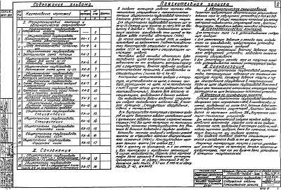 Состав альбома. Типовой проект 903-1-48/70Альбом 14-2 Типы 1,2. Автоматизация и контроль. Общекотельные трубопроводы