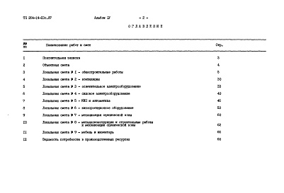 Состав альбома. Типовой проект 264-14-23с.87Альбом 4 Сметы