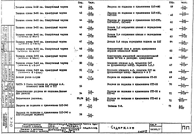 Состав альбома. Шифр 13147 ПособиеАльбом 1 Конструкции подземной части зданий Раздел 1