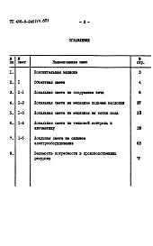 Состав альбома. Типовой проект 406-9-246Альбом 7 Сметы