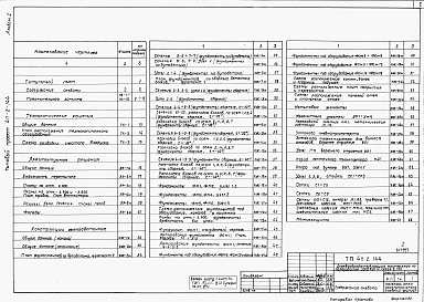 Состав альбома. Типовой проект 411-2-144Альбом 1 Общая пояснительная записка. Технологические чертежи. Архитектурно-строительные решения. Конструкции железобетонные.      
