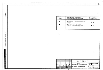 Состав альбома. Типовой проект 501-5-79.86Альбом 2 Спецификация оборудования     
