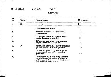 Состав альбома. Типовой проект 264-12-261.86Альбом 10 Сметы