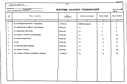 Состав альбома. Типовой проект 406-9-240Альбом 5 Заказные спецификации