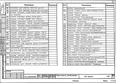 Состав альбома. Типовой проект 320-066.84Альбом 3. Игровая тематическая площадка «Зоопарк».      