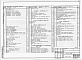 Состав фльбома. Типовой проект У.810-9-3.95Альбом 1 Пояснительная записка. Технология производства. Архитектурные решения. Конструкции железобетонные. Отопление и вентиляция. Внутренний водопровод и канализация. Силовое электрооборудование и электроосвещение. Связь и сигнализация. Автоматизация те