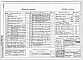 Состав фльбома. Типовой проект 222-9-183.83Альбом 3  Электрооборудование и электроосвещение     
