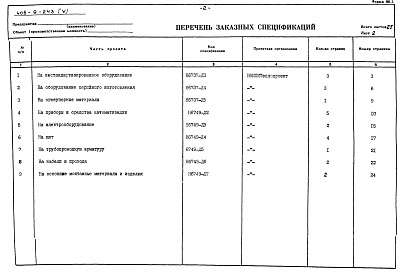 Состав альбома. Типовой проект 406-9-243Альбом 5 Заказные спецификации