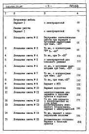 Состав альбома. Типовой проект 144-020.13.87Альбом 3 СМ 1 Сметная документация. Книга 2