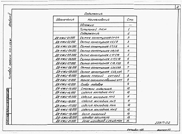 Состав альбома. Типовой проект 413-1-55.87Альбом 2 Строительные изделия.     