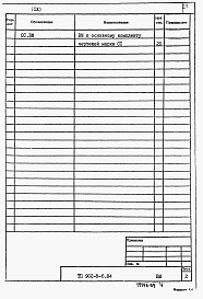 Состав альбома. Типовой проект 902-5-6.84Альбом 9 Ведомости потребностив материале