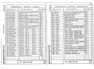 Состав альбома. Типовой проект 291-3-47с.88Альбом 4 Строительные изделия    