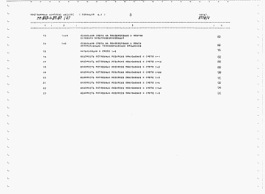 Состав альбома. Типовой проект 813-1-37.87Альбом 4 Сметы