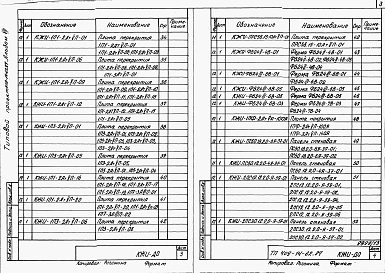 Состав альбома. Типовой проект 409-14-62.87Альбом 7 Чертежи строительных изделий заводского изготовления