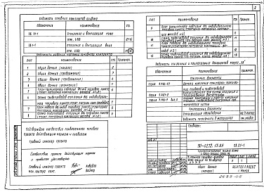 Состав альбома. Типовой проект 90-0272.13.89Альбом 5 ОВ.01-1 Отопление и вентиляция выше отм. 0.000. Система отопления с конвекторами "Универсал"