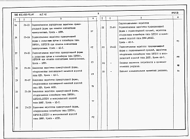 Состав альбома. Типовой проект 401-011-71.87Альбом 2 Часть 1 Сметы 