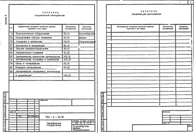 Состав альбома. Типовой проект 503-2-40.90Альбом 5 Спецификация оборудования     
