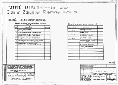 Состав альбома. Типовой проект 111-26-116.1.13.87Альбом 1 Части 0, 01, 02, 03, 1, 2, 3, 4, 5, 6 Общие архитектурно-строительные решения. Архитектурно-строительные решения ниже отм. 0,000. Отопление и вентиляция ниже отм. 0,000. Внутренние водопровод и канализация ниже отм. 0,000. Архитектурно-строительн