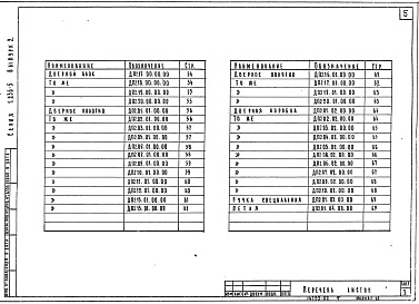 Состав альбома. Серия 1.236-5 ПротивопожарныеВыпуск 2 Противопожарные двери деревянные, облицованные тонколистовой сталью