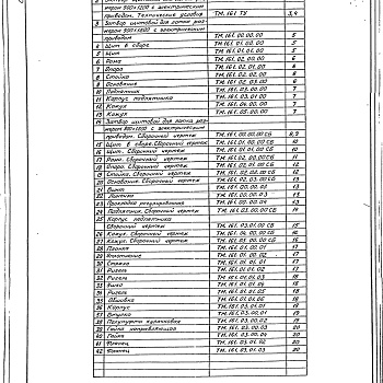 Состав фльбома. Серия 7.820-9 ЗатворыВыпуск 15 Затвор щитовой для лотка размером 900 х 1200 мм. с электрическим приводом. Рабочая документация