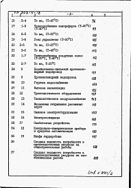 Состав альбома. Типовой проект 503-4-18Альбом 2. Сметы.     