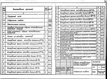 Состав альбома. Шифр РК 3302-81Альбом 1 Рабочие чертежи