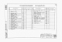 Состав фльбома. Типовой проект 7-02-312Альбом 3 Железобетонные изделия