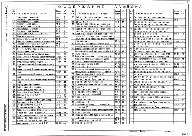 Состав альбома. Типовой проект 705-1-209.86Альбом 1 Пояснительная записка. Технология производства. Архитектурно-строительные решения. Конструкции металлические. Отопление и вентиляция. Силовое электрооборудование