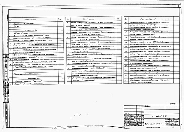 Состав альбома. Типовой проект 805-5-7.87Альбом 4 – Электрическое освещение и силовое электрооборудование.    
