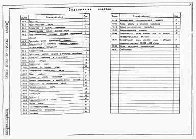 Состав альбома. Типовой проект 901-3-225.86Альбом 1 Пояснительная записка (из т.п. 901-3-228.86)     