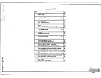 Состав альбома. Типовой проект 400-041.91Альбом 2 Здание пролетом 6 м. Архитектурные решения.  Конструкции железобетонные. Конструкции металлические            	             