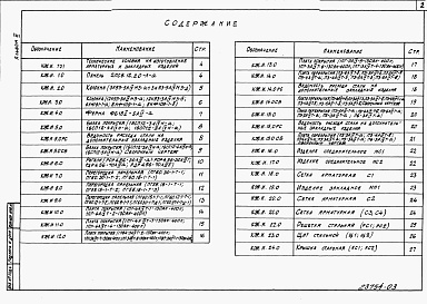 Состав альбома. Типовой проект 409-14-72.88Альбом 3  Строительные изделия     