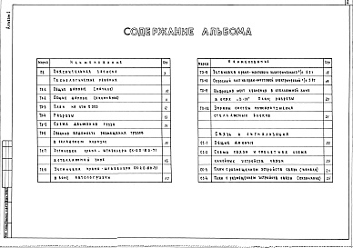 Состав альбома. Типовой проект 709-9-26.84Альбом 1 Пояснительная записка. Технология производства. Связь и сигнализация