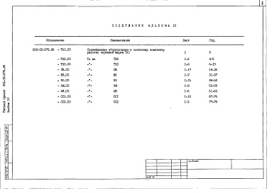 Состав альбома. Типовой проект 262-12-275.86Альбом 10 Спецификация оборудования