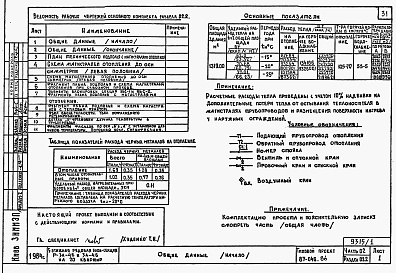 Состав альбома. Типовой проект 87-046.86Альбом 1 Части 01, 02, 03 Чертежи архитектурно-строительные, отопление и вентиляция, водоснабжение и канализация ниже отм. 0.000
