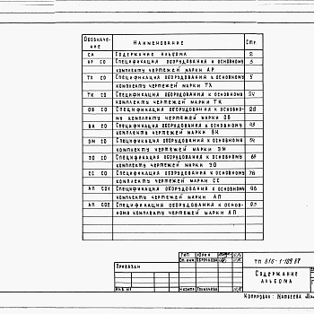 Состав фльбома. Типовой проект 816-1-109.87Альбом 5 Спецификации оборудования