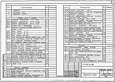 Состав альбома. Типовой проект 24-0324.23.89Альбом 2 Примененный из ТП 24-0321.23.89 Типовые узлы и детали. Изделия