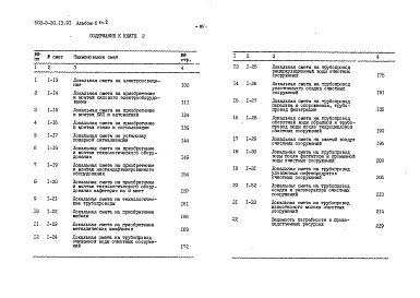 Состав альбома. Типовой проект 503-3-30.13.91Альбом 6 Сметы (книги 1, 2)    