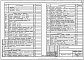 Состав фльбома. Типовой проект 24-0324.23.89Альбом 2 Примененный из ТП 24-0321.23.89 Типовые узлы и детали. Изделия