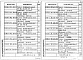 Состав фльбома. Серия 1.020-1/87 КонструкцииВыпуск 2-13 Колонны из бетона класса В30 для зданий высотой этажа 3,3 м. Пространственные каркасы. Рабочие чертежи