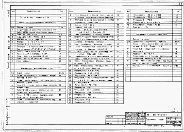 Состав альбома. Типовой проект 816-1-124.87Альбом 2 ПРОИЗВОДСТВЕННЫЕ ПОМЕЩЕНИЯ. Архитектурные решения. Конструкции железобетонные. Конструкции металлические