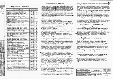 Состав альбома. Типовой проект 902-2-125Альбом 2 Нестандартное оборудование