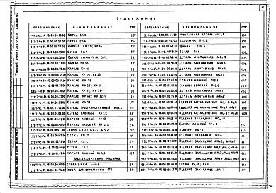 Состав альбома. Типовой проект 252-7-4с.84Альбом 16 Изделия заводского изготовления. Железобетонные, арматурные, мателлические