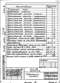 Состав альбома. Типовой проект 503-2-14.86Альбом 8 Проектная документация по переводу помещений филиала на режим ПРУ
