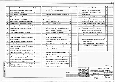 Состав альбома. Типовой проект А-III-200-307.86Альбом 2 Отопление и вентиляция. Водопровод и канализация. Электрооборудование. Связь и сигнализация. Автоматизация