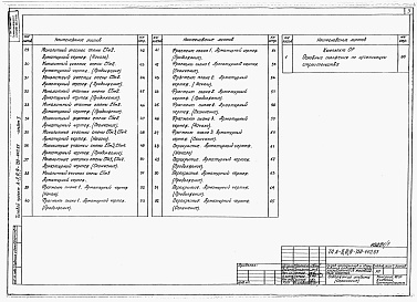 Состав альбома. Типовой проект А-II,III,IV-750-440.89Альбом 1 Архитектурные решения. Конструкции железобетонные   