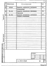 Состав альбома. Типовой проект 252-3-50.85Альбом 6 Ведомости потребности материалов