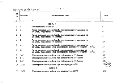 Состав альбома. Типовой проект 503-1-60с.86Альбом 5 Сметы Книги 1,  2   