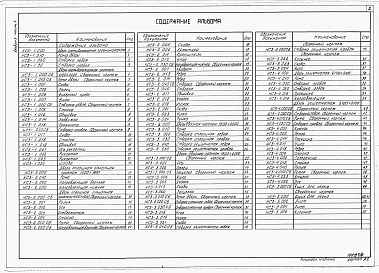 Состав альбома. Типовой проект 705-3-048.90Альбом 3 Металлоконструкции и инвентарь. Часть 1 Технология производства.